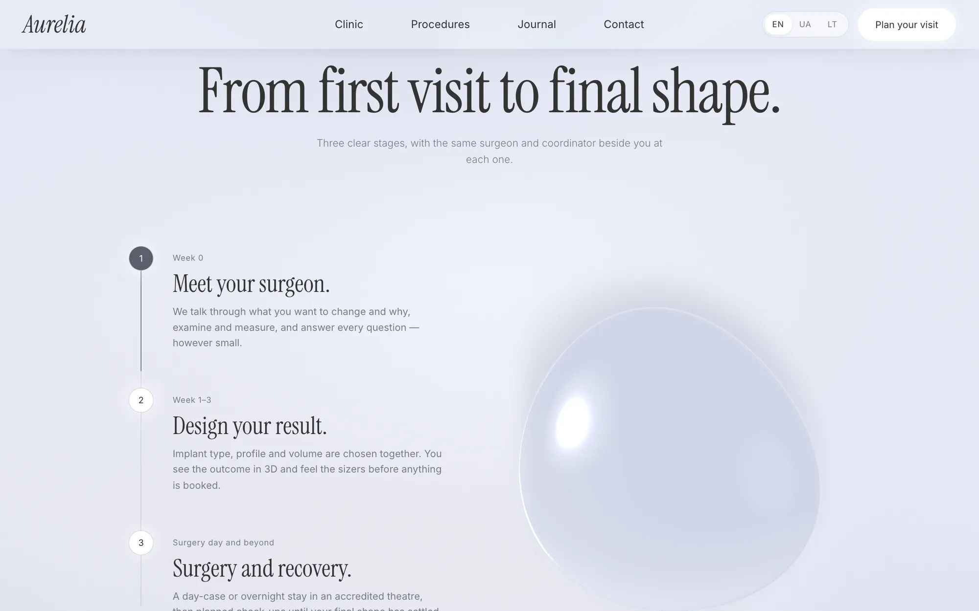 From first visit to final shape, with the 3D implant