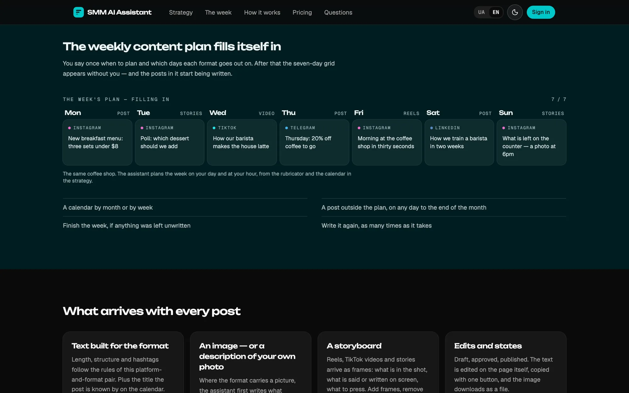 The weekly content plan filling itself in